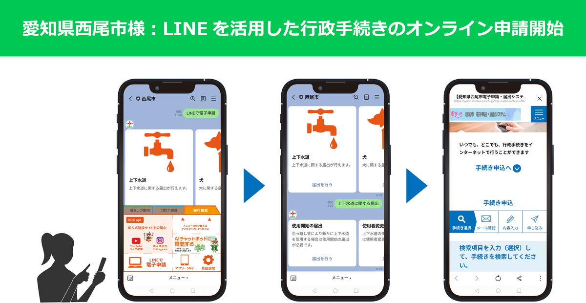 愛知県西尾市がLINEを活用した行政手続きのオンライン申請を2月1日に開始