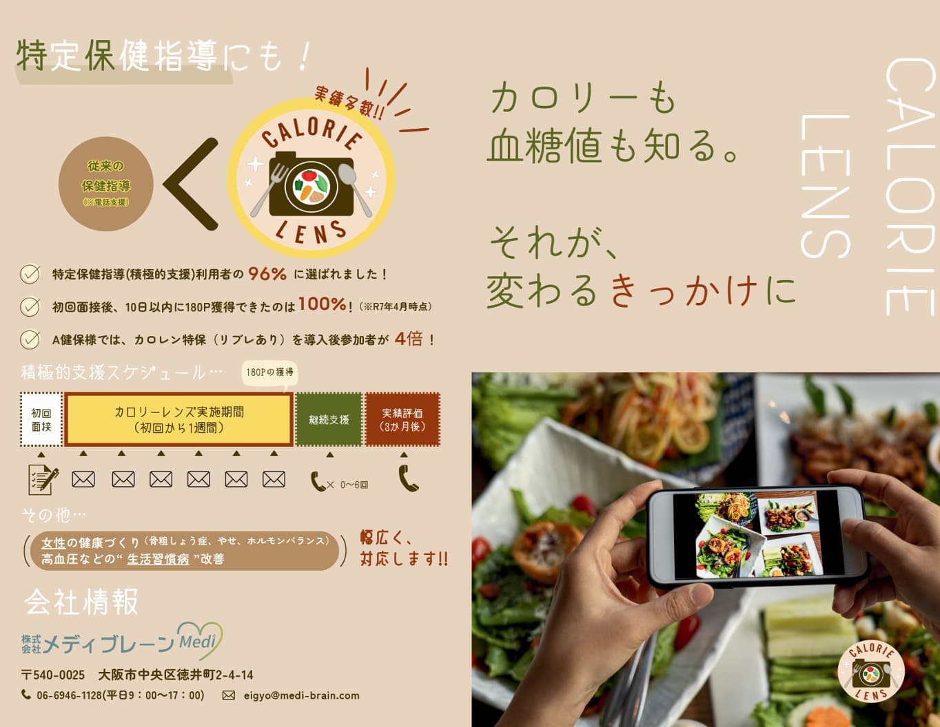 株式会社メディブレーン