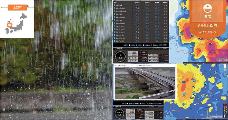 台風や雨などの気象情報をリアルタイムに一元表示し、起こりうる水害にすばやく備える【兵庫県上郡町の取組事例】