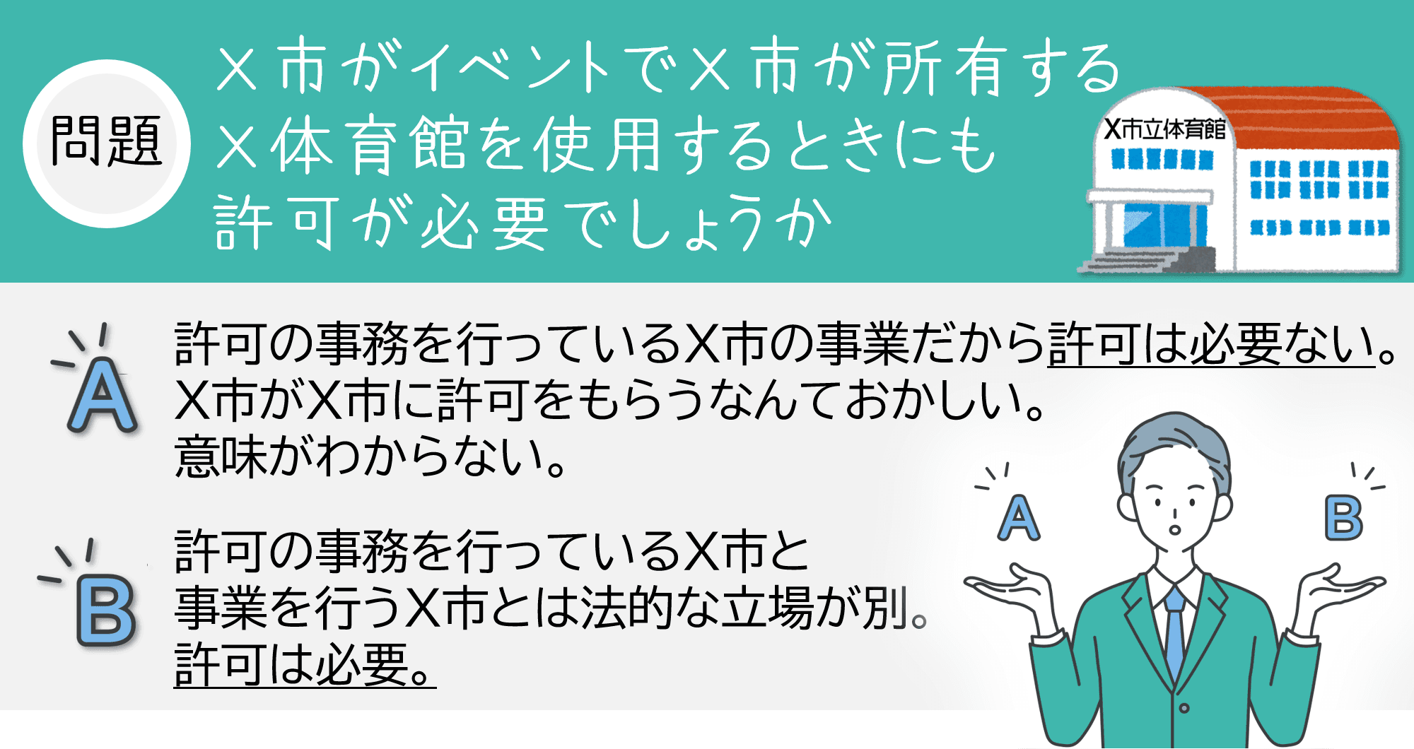 《研修では教えてくれない「法的ものの考え方」》民間との大きな違い～自治体職員に必須な「別人ルール」とは?