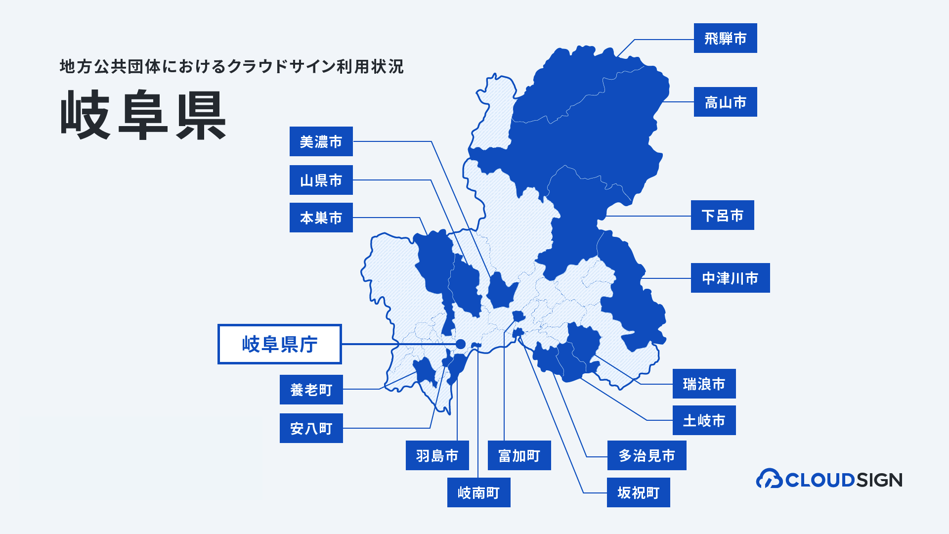 岐阜県内の17自治体が、 電子契約サービス「クラウドサイン」の導入を決定