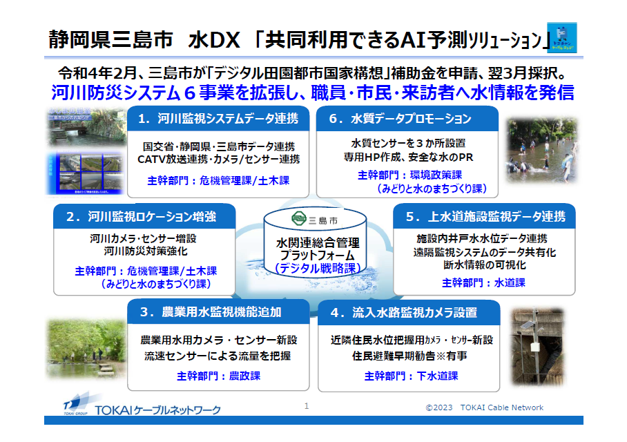 静岡県三島市＋TOKAIケーブルネットワーク 行政の組織の壁を越えて実現した「水DX」（前編）「ケーブル技術ショー2024」カウントダウン特集 地域DXでの「自治体＋ケーブルテレビ連携」事例①