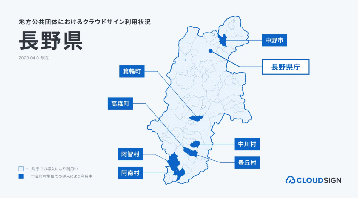 長野県内の共同調達にて、電子契約サービス「クラウドサインforおまかせ はたラクサポート ～自治体向けプラン～」の導入が決定
