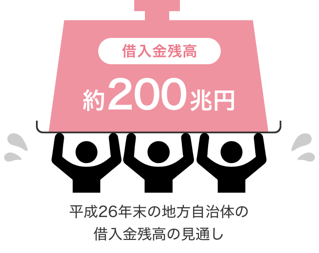 平成26年末の地方自治体の借入金残高の見通し